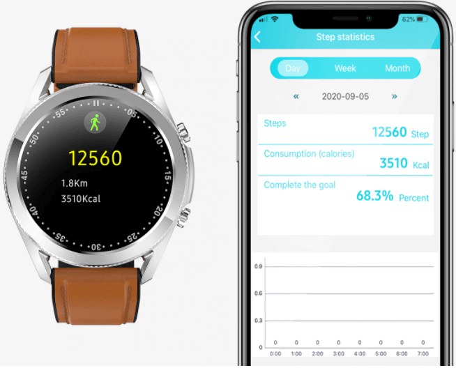 G33 Smartwatch