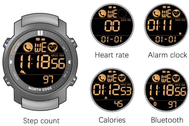 NORTH EDGE LAKER Specs