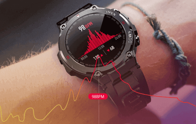 BlitzWolf BW-AT2C SmartWatch Features