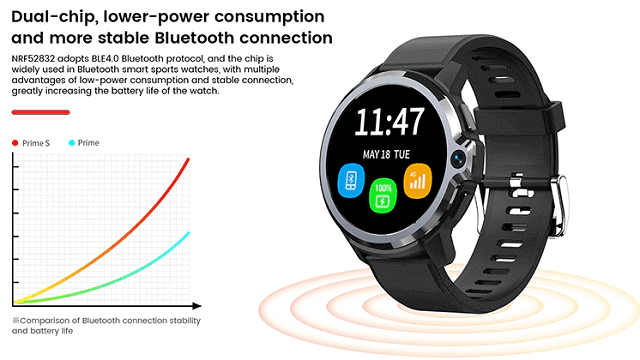 Kospet Prime S dual mode smartwatch