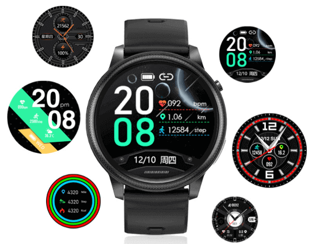 S31 SmartWatch With ECG Monitoring: Pros and Cons + Full Details ...