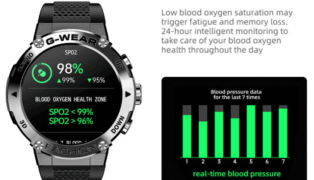 Lokmat Attack 5 smartwatch features