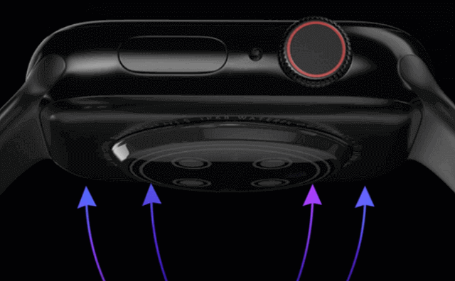 D seven smartwatch features