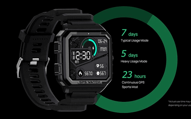 North Edge Alpha Pro features