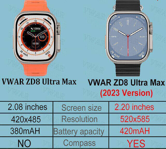 ZD8 Ultra Max VS ZD8 Ultra Max Plus