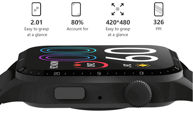 ZW15 smartwatch design