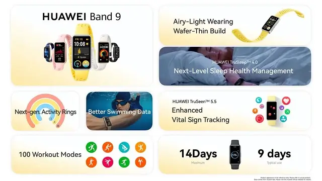 Huawei Band 9 features