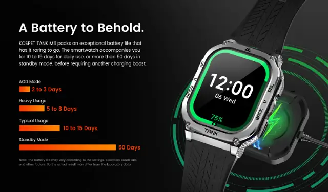 Kospet Tank M3 features